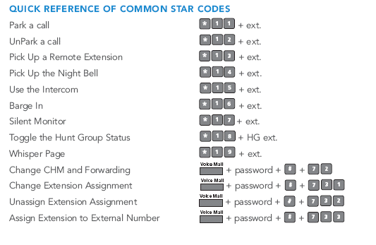 star code on cruises