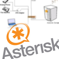ShoreTel SIP trunks using Asterisk?