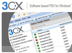 3CX a Contender along with ShoreTel and CISCO For the SMB!