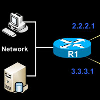 Configure redundant static WAN routes when ShoreTel is in the data center?