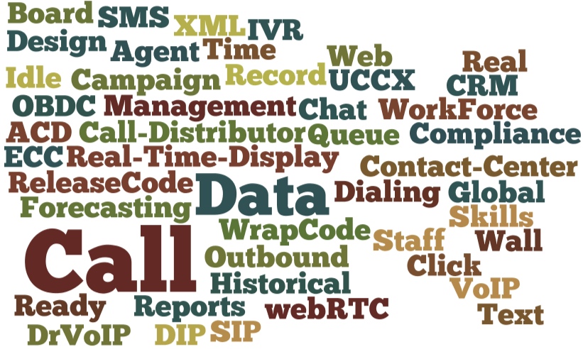 Top 5 Trends Transforming your Contact Center!