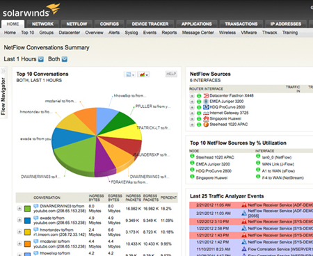 Free Tools for Network Monitoring and VoIP assessments!