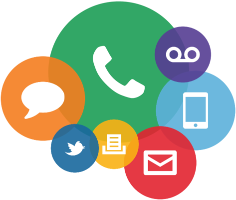 Dextr a Customized Agent Dashboard for #Amazon Connect Call Center!