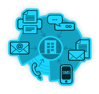 Why would you text a picture to your Amazon Connect call center?