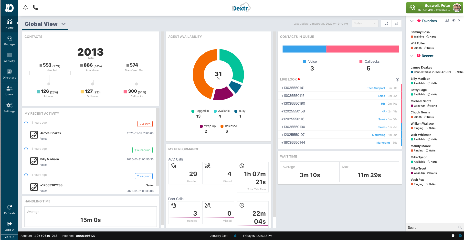 Understanding Amazon Connect Call Center Pricing DrVoIP