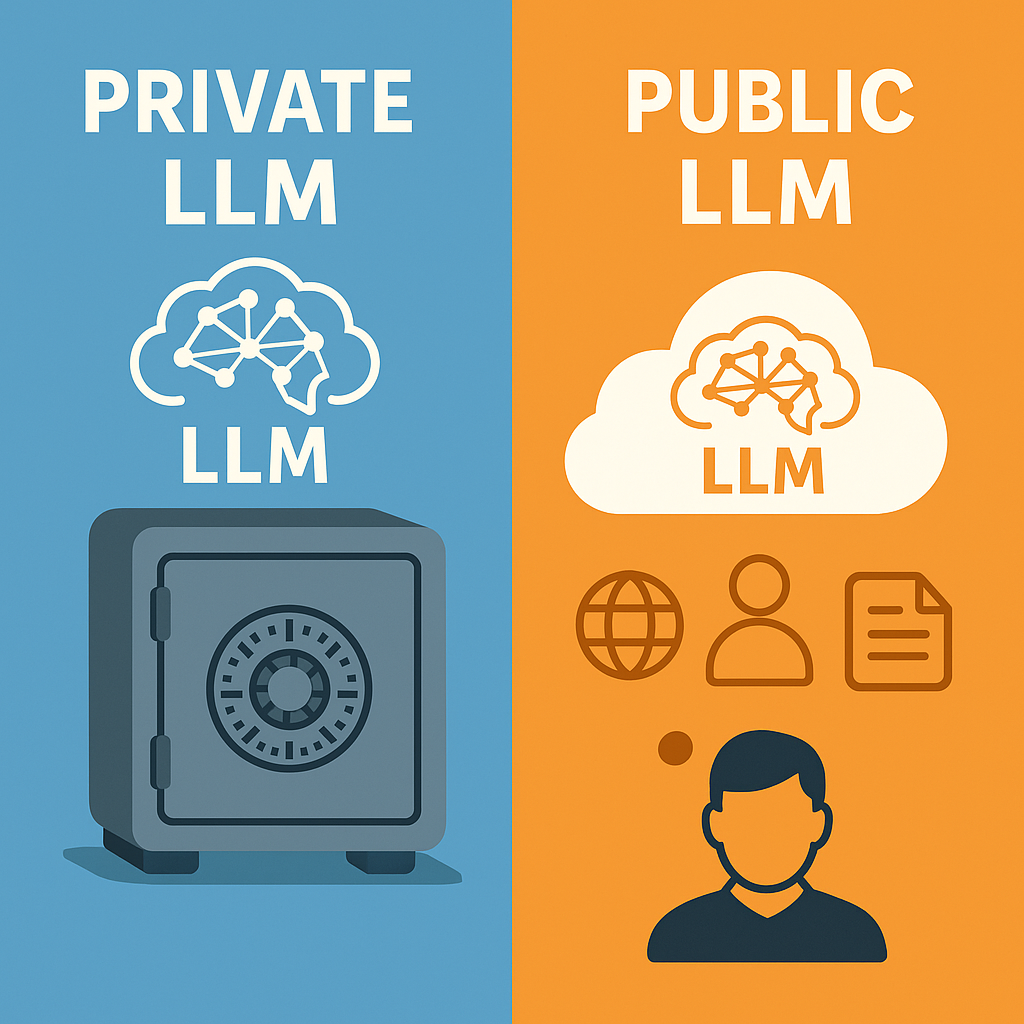 Why Companies Are Choosing Private LLMs Over Public AI Models in 2025