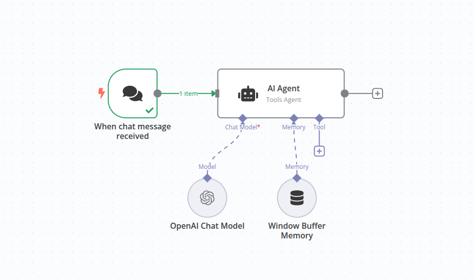AWS Certified Generative AI Developer Pro – Study Guide